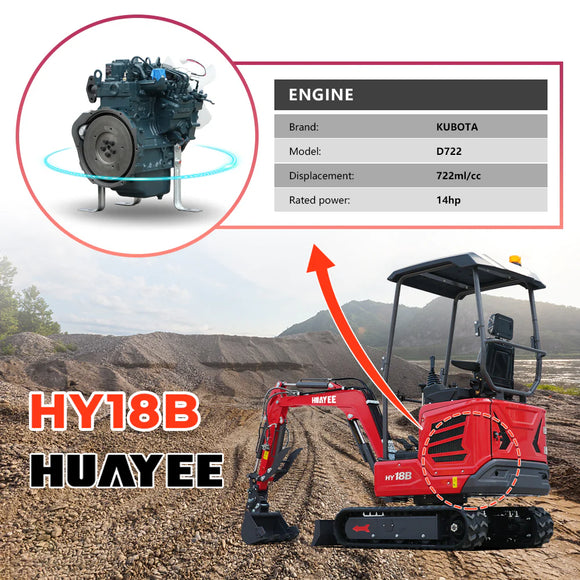 Mini Excavator With 14hp Kubota Engine | Hydraulic Thumb, Side Swing & Canopy | HUAYEE HY18B