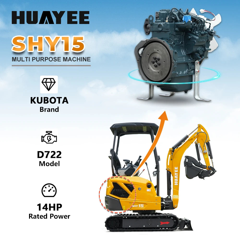 Mini Excavator | SHY15