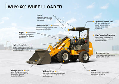 Huayee WHY1500 Articulating Wheel Loader D1703 Kubota Engine 4x4 3,000 Lift - 0