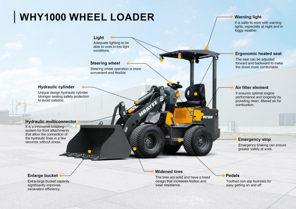 Huayee WHY1000 Mini Skid Steer Loader Perkins Diesel EPA Tier 4, 4x4, 1,300 kg Operating Weight