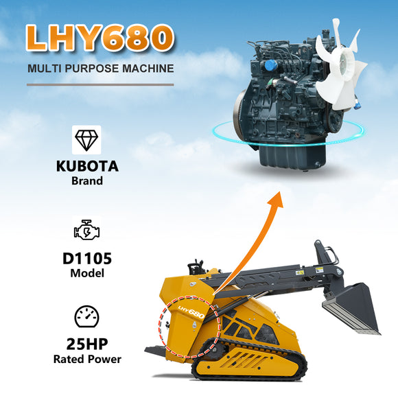 Mini Skid Steer Loader | LHY680
